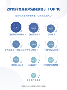 2019抖音最受歡迎背景音樂TOP10