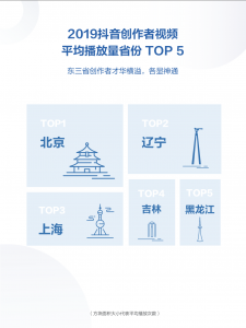 2019抖音數據報告-城市篇