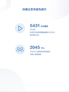 2019抖音播放量最高非物質文化遺產
