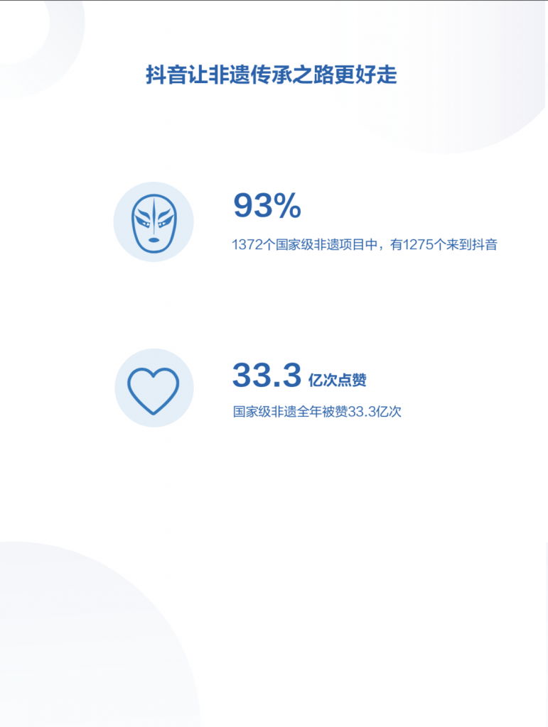 2019抖音播放量最高非物質文化遺產